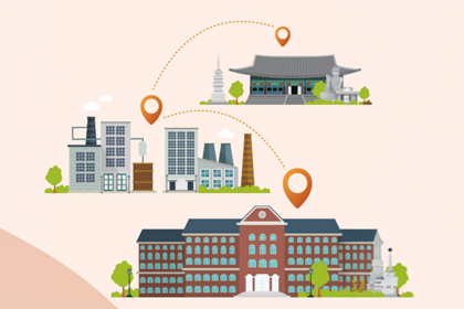 장소기반 발전(Place-based Development)의 가능성 탐색 : 연결과 상생을 중심으로