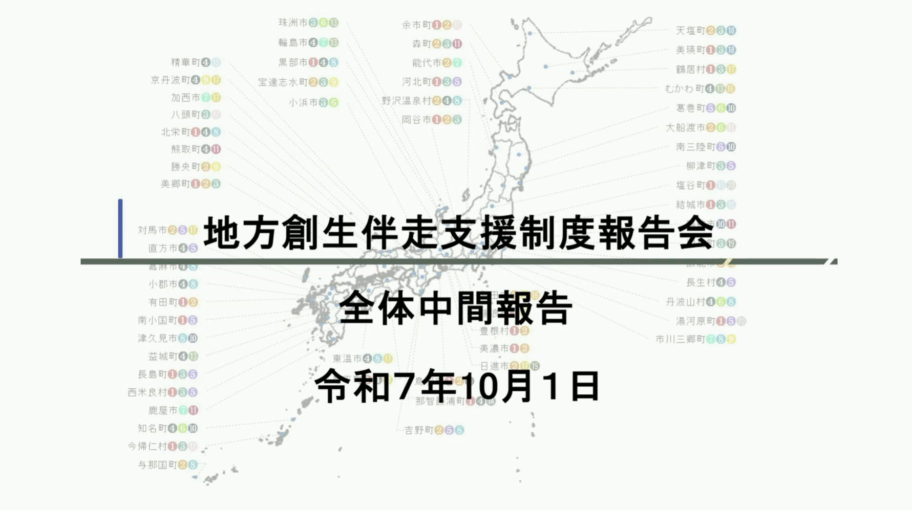 (日本) 지방창생 반주지원제도 중간보고회 (전체 중간보고)