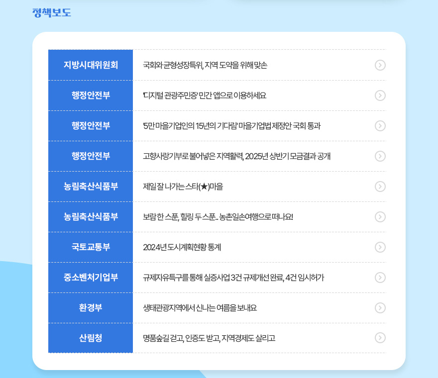 나비스 소식
