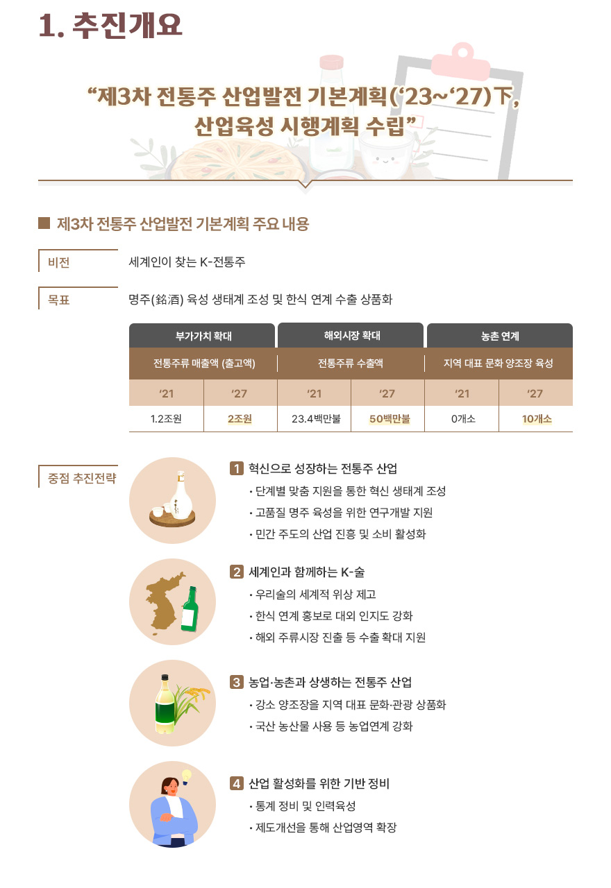 연구보고서