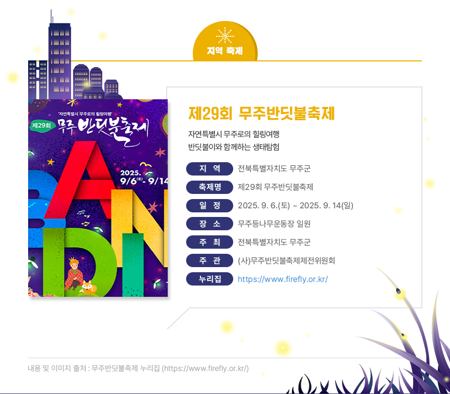 지역정보