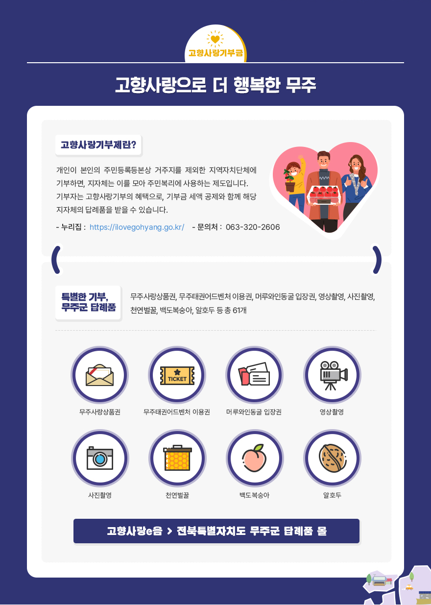 지역정보