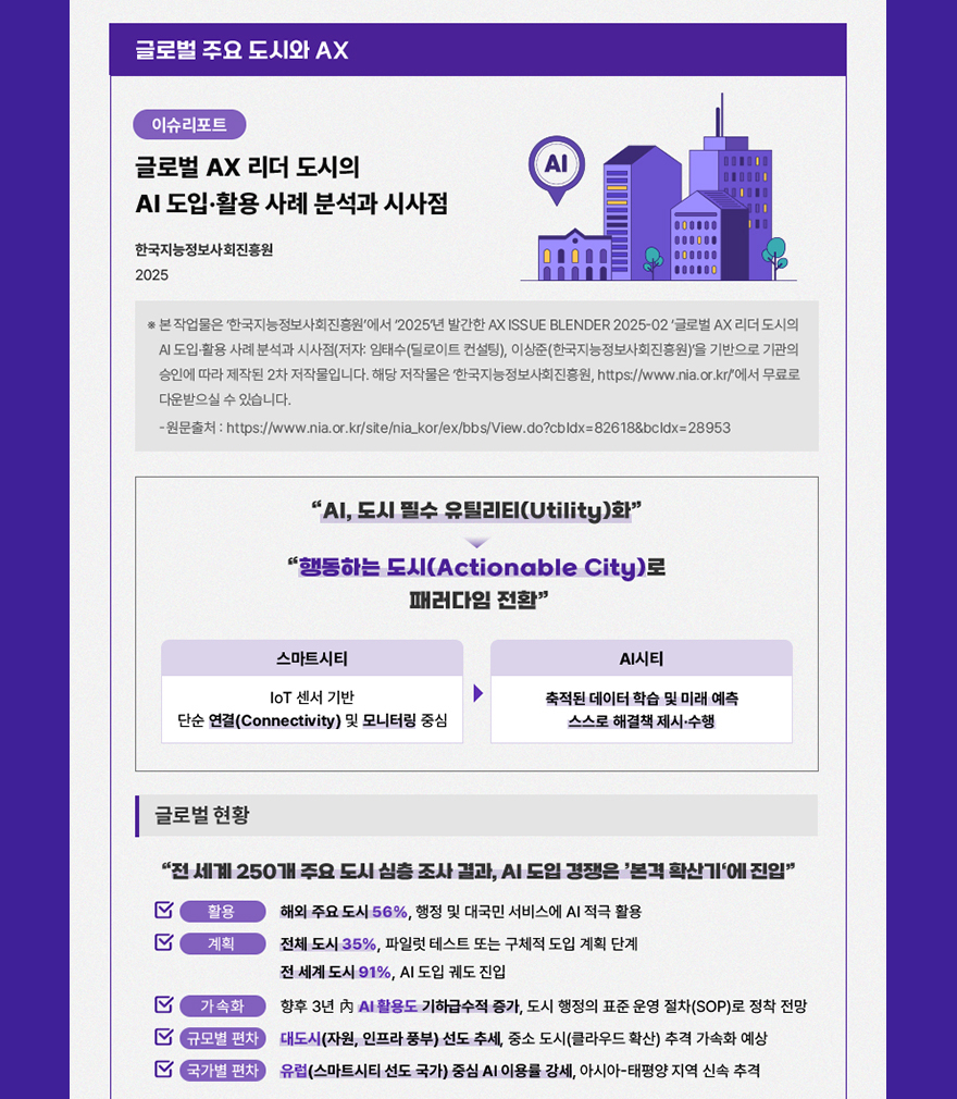 나비스