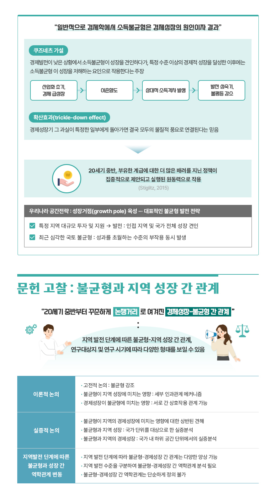 연구보고서