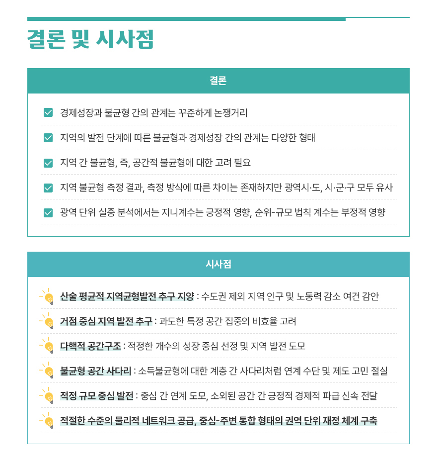 연구보고서