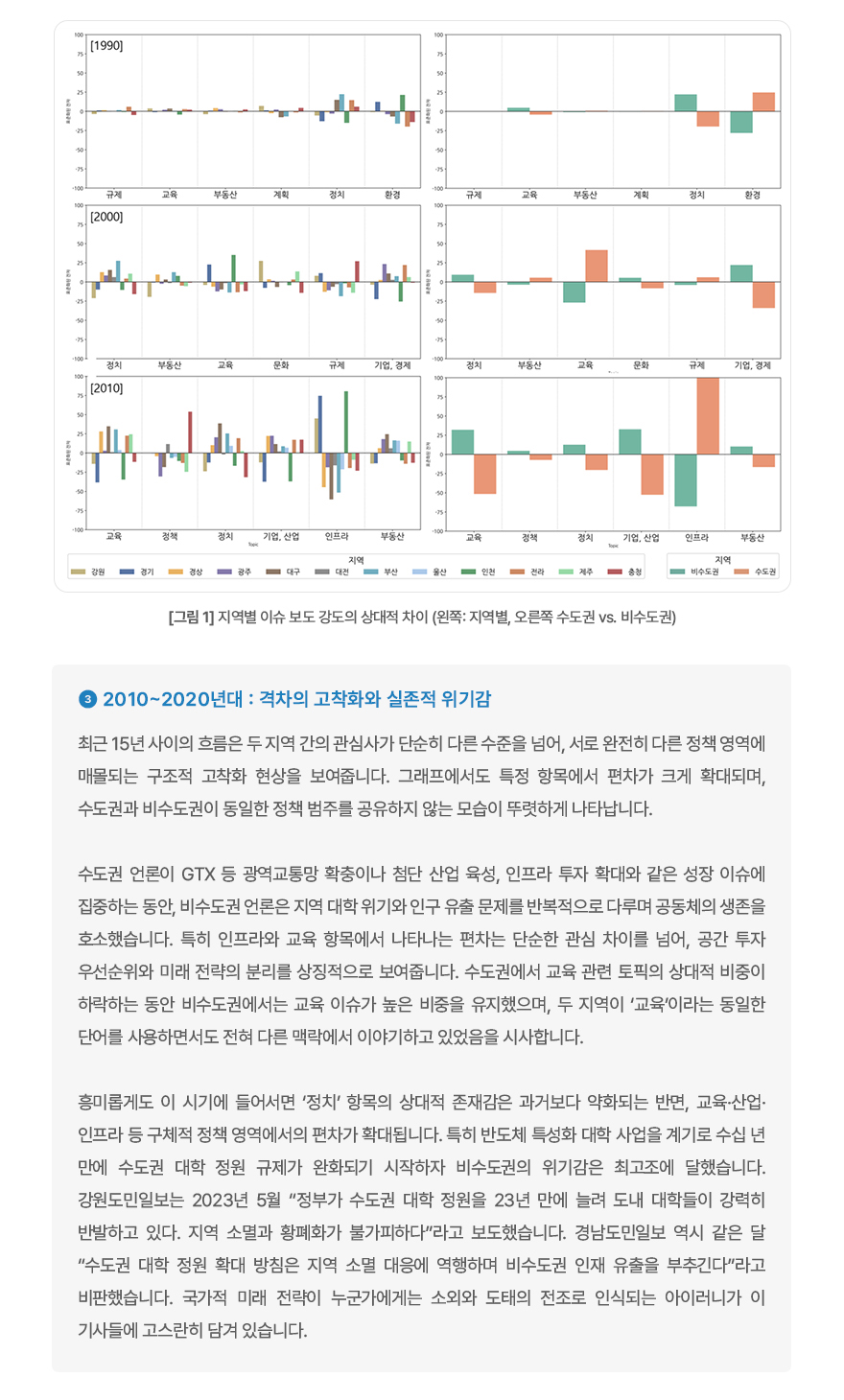 연구보고서