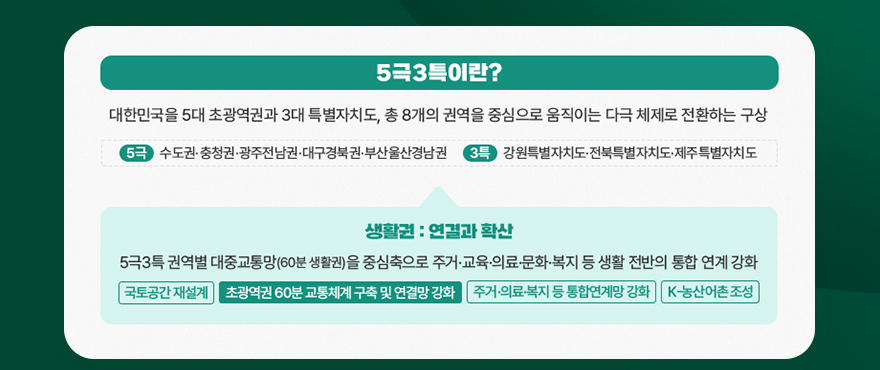 나비스