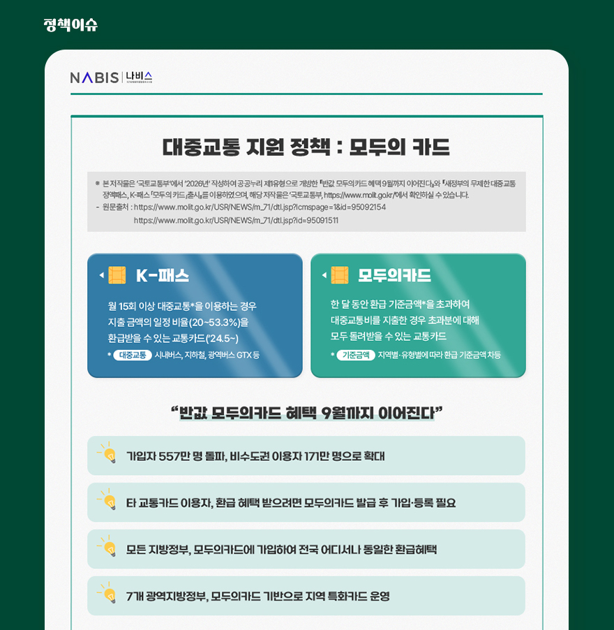 나비스
