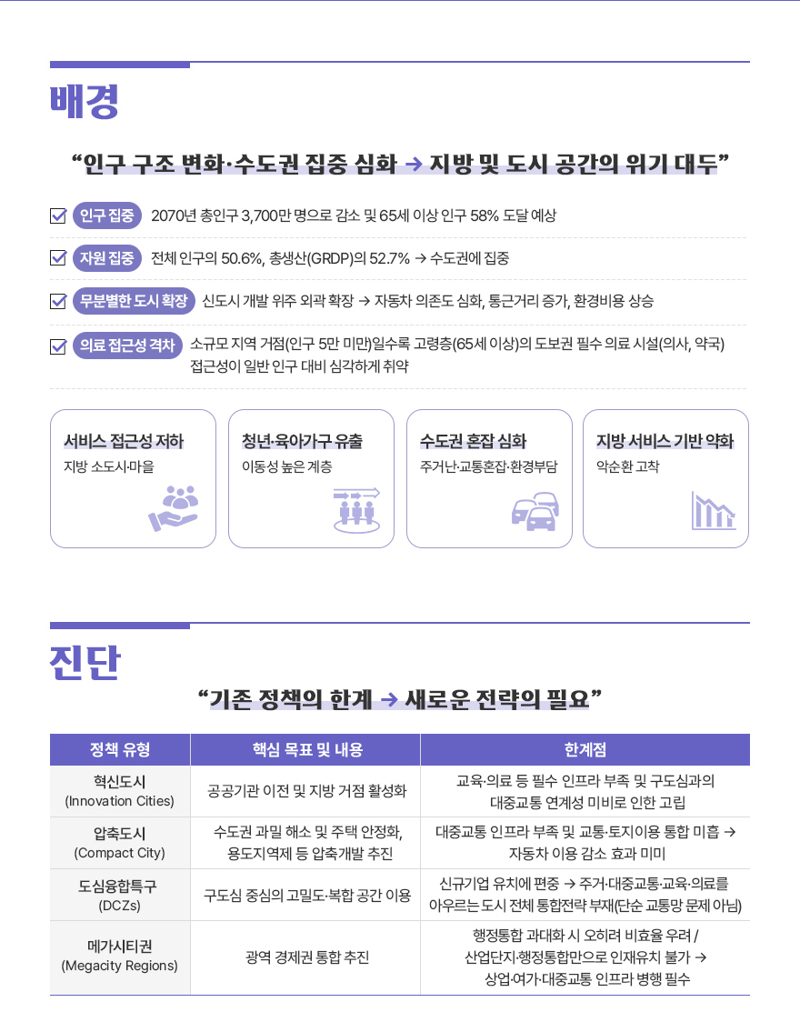 연구보고서
