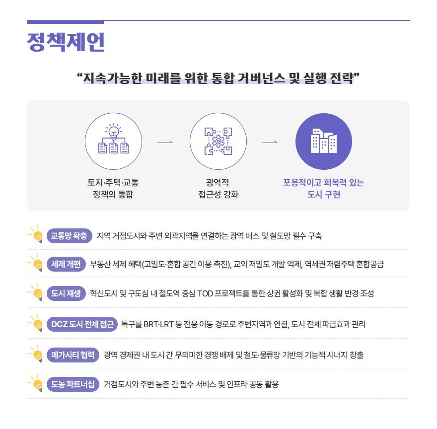 연구보고서