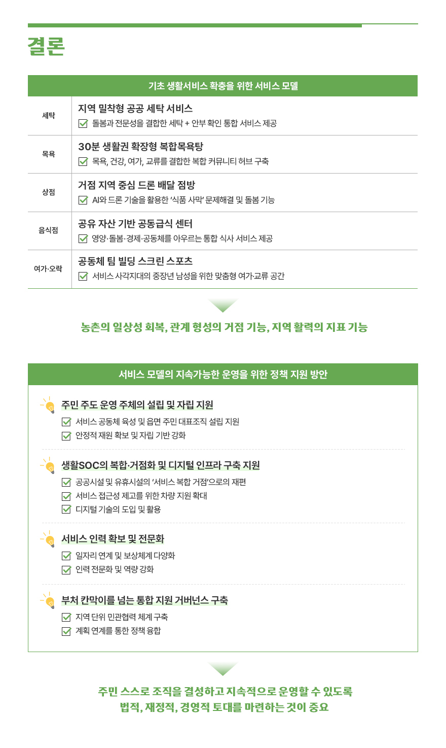 연구보고서