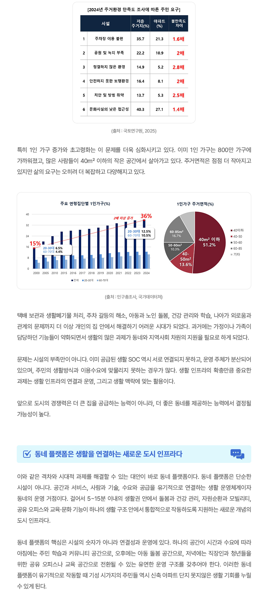 커버스토리