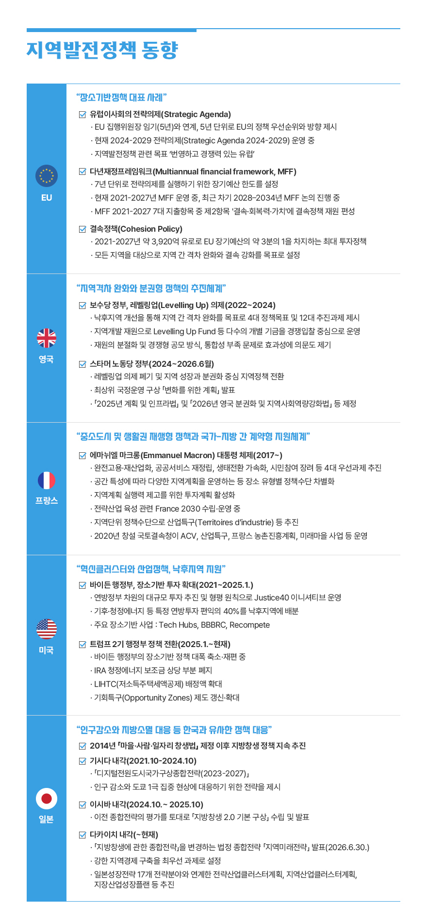 연구보고서