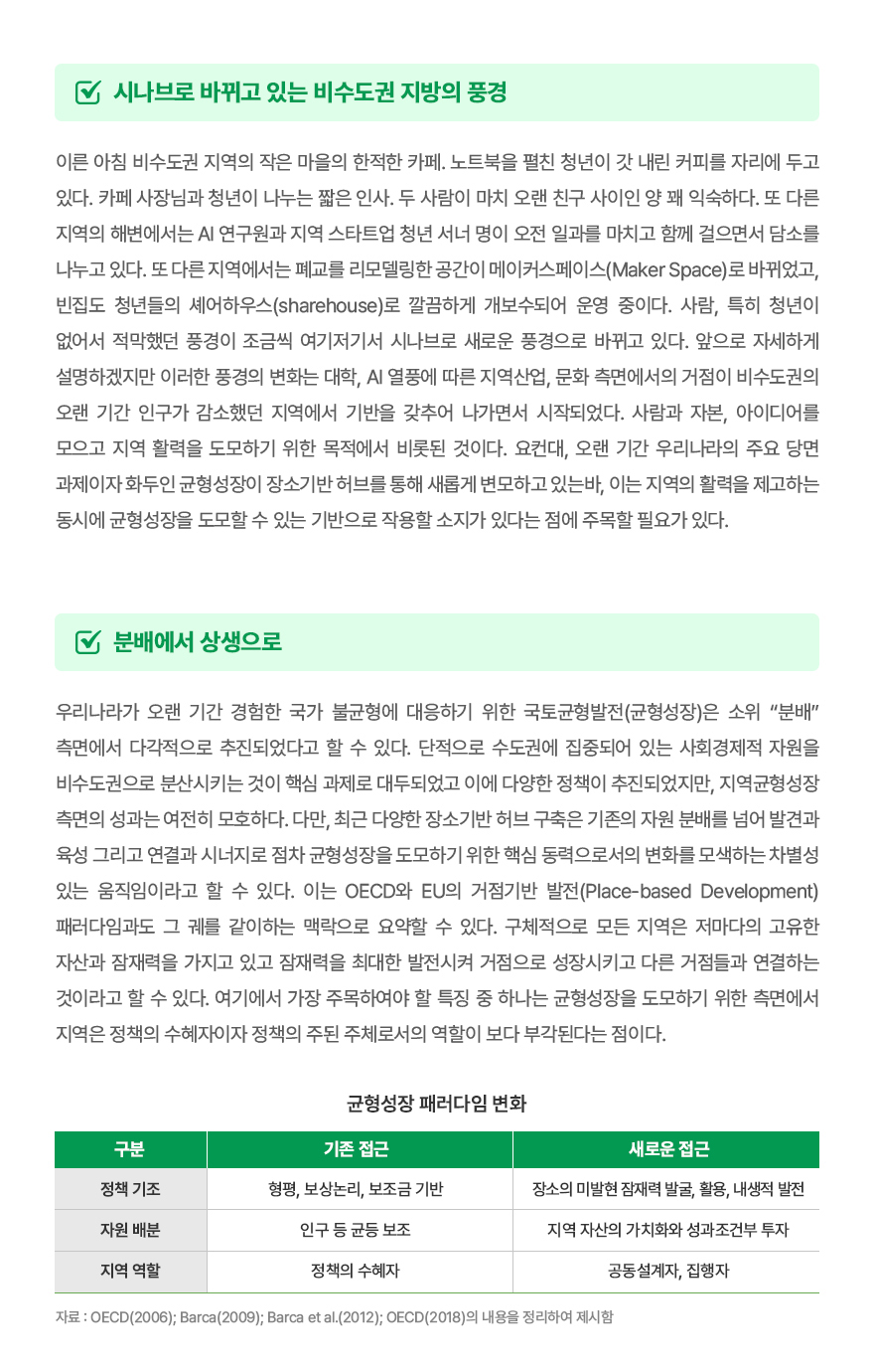 커버스토리