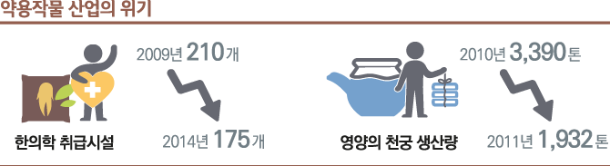 14_1445492150794_%EB%8C%80%EA%B5%AC%EA%B2%BD%EB%B6%81_%EC%9D%B4%EB%AF%B8%EC%A7%80_1.png